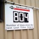 804 LTI Free B&D Celebrates 2-Year Safety Milestone